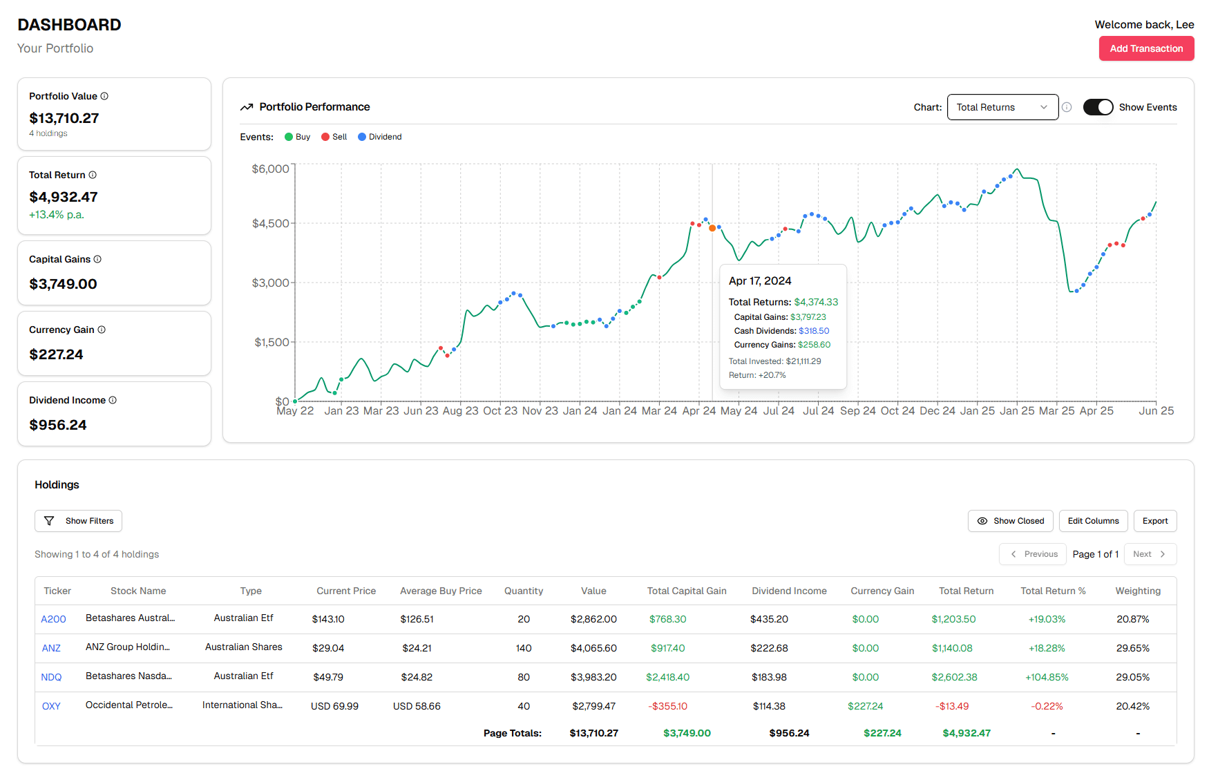 taxtallee Dashboard
